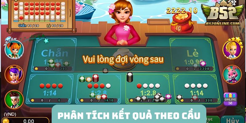 Tính toán kết quả theo từng loại cầu 